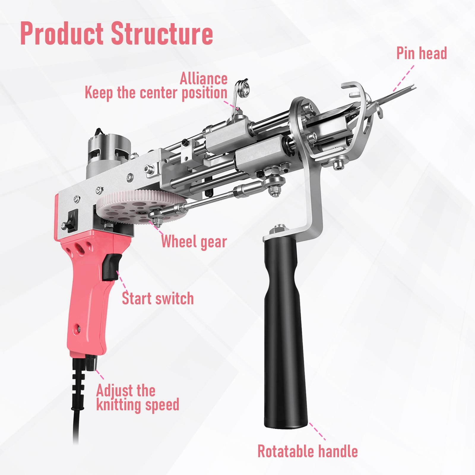 2-in-1 Tufting Gun — Cut & Loop Pile (Pink) - Image 6